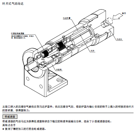 Taiyo叶片式气动马达TAV3系列