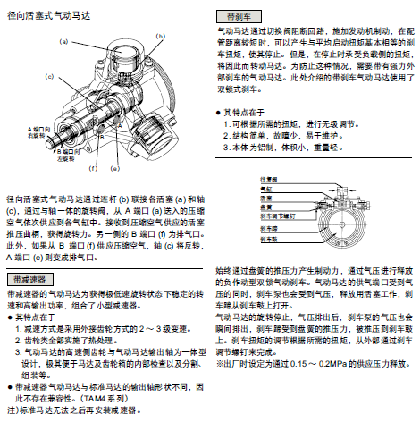 Taiyo径向活塞式气动马达TAM系列